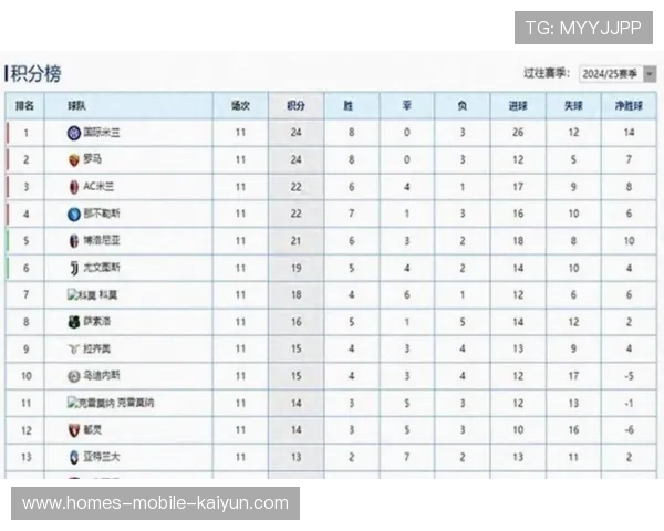 意甲三强争霸,意甲第三 意甲三强争霸,意甲第三