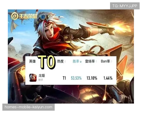 冷门英雄频繁登场🔥